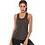 cheap Sport Athleisure-Women&#039;s Yoga Top Racerback Patchwork Summer Green Blue Fitness Gym Workout Running Mesh Tank Top T Shirt Sport Activewear High Elasticity 4 Way Stretch Breathable Quick Dry Loose / Cotton