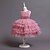 cheap Girls&#039; Dresses-Toddler Little Girls&#039; Dress Solid Colored Party Performance Tulle Dress Lace Pink Wine Midi Sleeveless Cute Dresses Spring Summer Children&#039;s Day Slim 1-3 Years