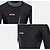 cheap Wetsuits, Diving Suits &amp; Rash Guard Shirts-ZCCO Men&#039;s 5mm Full Wetsuit Diving Suit SCR Neoprene High Elasticity Thermal Warm UPF50+ Quick Dry Front Zip Knee Pads Long Sleeve Full Body - Patchwork Swimming Diving Surfing Snorkeling Autumn