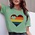 cheap T-Shirts-Women&#039;s T shirt Tee Green Orange Red Print Graphic Heart Daily Going out Short Sleeve Round Neck Basic 100% Cotton Regular S