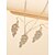 abordables Set de Bijoux-3 pièces Parure de Bijoux For Pierre Naturelle Femme Mariage Plein Air Fiançailles Argent Classique Alliage Flamant