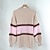 cheap Sweaters-Women&#039;s Sweater Pullover Jumper Jumper Crochet Knit Zipper Knitted Turtleneck Color Block Outdoor Daily Stylish Casual Winter Fall Black Beige S M L