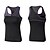 cheap Yoga Tops-Women&#039;s Compression Tank Top Sleeveless Base Layer Athletic Spandex Breathable Quick Dry Moisture Wicking Gym Workout Running Active Training Sportswear Activewear Color Block Black+Purple Black Red