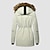cheap Coats &amp; Trench Coats-Winter Women&#039;s Puffer Jacket for Daily Use