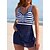 cheap Tankini-Women&#039;s Swimwear Plus Size Tankini 2 Piece Swimsuit Striped 2 Piece Cut Out Black Blue Purple Tank Top Bathing Suits Summer Sports