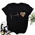 preiswerte T-shirts-Damen T Shirt 100% Baumwolle Leopard Lippe Schwarz Weiß Rosa Bedruckt Kurzarm Täglich Wochenende Basic Rundhalsausschnitt Regular Fit