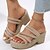 billige Women&#039;s Slippers &amp; Flip-Flops-Dame Sandaler Wedge-sandaler Plus størrelse Daglig Helfarve Sommer Kile Hæl Kigge Tå Afslappet Syntetisk pels Hjemmesko Mandel