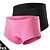 cheap Cycling Clothing-Arsuxeo Women&#039;s Padded Cycling Shorts with 3D Chamois
