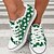 billige Women&#039;s Sneakers-Dame Treningssko Store størrelser Lerretsko Daglig Blomstret Sommer Flat hæl Rund Tå Mote Fritid minimalisme Gange Lerret Leopard Rosa Grønn
