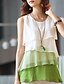economico Canotte-Per donna Plus Size Blusa Camicia Collage Collage Rotonda Informale Streetwear Top Standard Verde Grigio chiaro Giallo