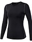 cheap Women&#039;s Clothing-Women&#039;s Lightweight Athletic Compression Shirt