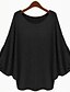 cheap Sweaters &amp; Cardigans-Women&#039;s Daily / Holiday / Weekend Street chic Solid Colored Long Sleeve Batwing Sleeve Loose Regular Pullover Sweater Jumper, Round Neck Spring &amp;  Fall / Winter Cotton Black / Light gray / Blushing