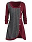 cheap Sweaters &amp; Cardigans-Women&#039;s Solid Colored Pullover Cotton Long Sleeve Plus Size Sweater Cardigans Round Fall Wine Black Purple