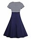 preiswerte Silvester Kleider-Damen Knielanges Kleid A Linie Kleid Wein Schwarz Marineblau 3/4 Ärmel Patchwork Gestreift Peter Pan Kragen Frühling Sommer heiß Elegant Anspruchsvoll 2021 S M L XL XXL 3XL 4XL / Baumwolle