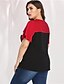 cheap Plus Size Tops-Women&#039;s Blouse Color Block Plus Size Patchwork Short Sleeve Daily Tops Basic Punk &amp; Gothic Red