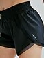 cheap Shorts-Women&#039;s Sporty Shorts Pants Solid Colored White Black Blue Yellow