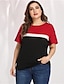 cheap Plus Size Tops-Women&#039;s Blouse Color Block Plus Size Patchwork Short Sleeve Daily Tops Basic Punk &amp; Gothic Red