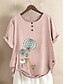 cheap Tops &amp; Blouses-Women&#039;s Blouse Shirt Floral Pattern Flower Button Print Round Neck Basic Tops Cotton Blushing Pink Green