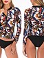 cheap Beach Dresses-Women&#039;s Rashguard Swimsuit Swimwear UV Sun Protection Quick Dry Breathable Long Sleeve 2 Piece Front Zip - Swimming Surfing Water Sports Optical Illusion Summer / Stretchy