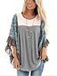 cheap Sweaters-Women&#039;s Geometric Pullover Long Sleeve Sweater Cardigans Round Neck Blue Blushing Pink Light Brown