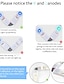 cheap Lighting Accessories-4pcs L Shape 4-pin Connectors Angle Adjustable(90-180 Degrees) LED Strip Connectors for 10mm Width 5050 RGB LED Strip Lights DC5-36V