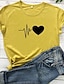 preiswerte T-shirts-Damen T-Shirt Grafik Herz Text Druck Rundhalsausschnitt Grundlegend Oberteile 100% Baumwolle Weiß Schwarz Rote