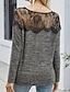 cheap Hoodies &amp; Sweatshirts-Women&#039;s Color Block Pullover Long Sleeve Sweater Cardigans Crew Neck Round Neck Light gray Gray