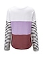 cheap Sweaters-Women&#039;s Blouse Shirt Striped Color Block Long Sleeve Patchwork Round Neck Basic Tops Purple
