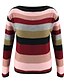 cheap Sweaters &amp; Cardigans-Women&#039;s Sweater Striped Color Block Basic Long Sleeve Sweater Cardigans Winter Crew Neck Round Neck Blushing Pink Khaki