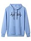 cheap Hoodies &amp; Sweatshirts-Women&#039;s Pullover Hoodie Sweatshirt Graphic Text Letter Monograms Front Pocket Daily Weekend Other Prints Basic Casual Hoodies Sweatshirts  White Black Blue