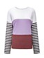 cheap Sweaters-Women&#039;s Blouse Shirt Striped Color Block Long Sleeve Patchwork Round Neck Basic Tops Purple