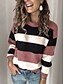 cheap Sweaters-Women&#039;s Knitted Striped Pullover Cotton Long Sleeve Sweater Cardigans Crew Neck Round Neck Fall Winter Blue Yellow Blushing Pink