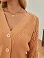 abordables Cardigans-Femme Cardigan Couleur unie Ouvert Tricoté Fibres acryliques basique Manches Longues Pull Cardigans Automne Hiver Ouvrir le devant Rose Claire