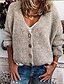 cheap Sweaters-Women&#039;s Basic Knitted Solid Color Plain Cardigan Long Sleeve Sweater Cardigans Open Front Fall Winter Dusty Rose