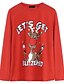 cheap Plus Size Tops-Women&#039;s Pullover Sweatshirt Graphic Daily Other Prints Christmas Hoodies Sweatshirts  Loose Red