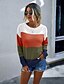 cheap Sweaters &amp; Cardigans-Women&#039;s Basic Knitted Color Block Pullover Acrylic Fibers Long Sleeve Sweater Cardigans Crew Neck Round Neck Fall Winter Blue Yellow Blushing Pink