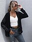 cheap Cardigans-Women&#039;s Cardigan Solid Color Knitted Basic Long Sleeve Sweater Cardigans Fall Winter V Neck Black