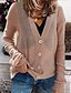 cheap Women&#039;s Sweaters-Women&#039;s Cardigan Sweater Solid Color Knitted Button Acrylic Fibers Basic Casual Long Sleeve Loose Sweater Cardigans Fall Winter V Neck Blushing Pink / Holiday / Beach