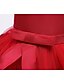 cheap Girls&#039; Dresses-Kids Toddler Little Dress Girls&#039; Solid Colored Party Birthday Performance A Line Dress Bow Green Blue Pink Knee-length Sleeveless Elegant Princess Sweet Dresses Spring Summer New Year Slim 2-8 Years