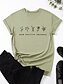 billige T-shirts-Dame T skjorte Grafisk Tekst Grafiske trykk Rund hals Trykt mønster Grunnleggende Topper 100 % bomull Rosa Svart Grønn