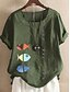 cheap Plus Size Tops-Women&#039;s Plus Size Tops Blouse Shirt Print Fish Short Sleeve Round Neck Cotton And Linen Causal Daily Summer Navy Green