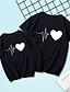 cheap New Arrivals-Mommy and Me Cotton T shirt Tops Daily Heart Print Black Gray Red Short Sleeve Daily Matching Outfits