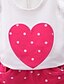 cheap Girls&#039; Clothing Sets-Kid&#039;s Girls&#039; Tank &amp; Cami Shorts Sleeveless 2 Pieces Blue Pink Dusty Rose Dot Bow Cotton Basic Chic &amp; Modern Casual