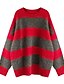 cheap Sweaters-Women&#039;s Pullover Sweater Stripes Color Block Knitted Active Casual Long Sleeve Regular Fit Sweater Cardigans Fall Winter Round Neck Red Navy Blue / Holiday