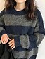 cheap Sweaters-Women&#039;s Pullover Sweater Stripes Color Block Knitted Active Casual Long Sleeve Regular Fit Sweater Cardigans Fall Winter Round Neck Red Navy Blue / Holiday