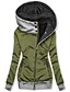 cheap Jackets-Women&#039;s Jacket Fall Winter Street Daily Valentine&#039;s Day Regular Coat Warm Breathable Regular Fit Casual Jacket Long Sleeve Full Zip Pocket Color Block Green Red