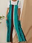 cheap Bottoms-Women&#039;s Basic Patchwork Print Harem Culottes Wide Leg Overalls Full Length Pants Print Multi Color Casual Daily Comfort Loose Green Red S M L XL