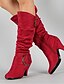 cheap Shoes-Women&#039;s Outdoor Winter Heeled Suede Boots