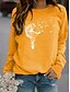 cheap Hoodies &amp; Sweatshirts-Women&#039;s Graphic Dandelion Hoodie Sweatshirt Daily Basic Casual Hoodies Sweatshirts  Blue Yellow Wine