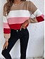 cheap Women&#039;s Clothing-Women&#039;s Pullover Basic Basic Striped Round Neck Spring &amp;  Fall Thick Blushing Pink